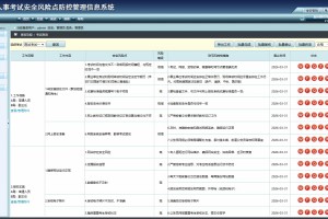 人事考试安全风险点防控管理信息系统 考试系统源码