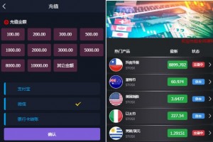 运营级商城系统源码下载 完美二开版