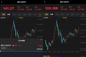 已测源码【币圈源码学习版】完美线接口全部正常全新首发链源码