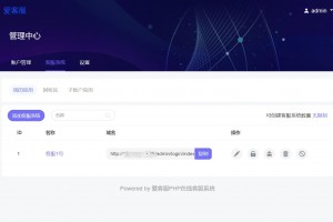 ThinkPHP内核仿美洽多客服系统源码 支持PC+WAP+公众号各端