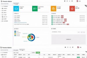 ASP.NET MVC5+EF6快速开发框架后台管理系统源码下载