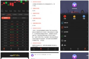 【新版时间盘】第一版二开商城时间盘金属时间盘 +财经资讯+带微信登录