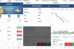 点位盘Yii2.0框架系统源码分享下载
