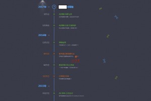 简单的时间轴HTML源码，可记录网站的成长过程，免费分享给大家