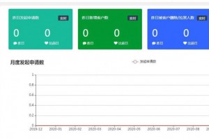 【进云jys系统企业微信scrm小云源码 v1.2】双引擎SCRM系统+激活沉淀企业客户