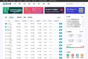 帝国cms7.5仿非小号区块链门户资讯网站源码 带手机版