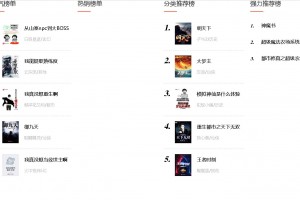 内核仿某里巴巴小说网站源码