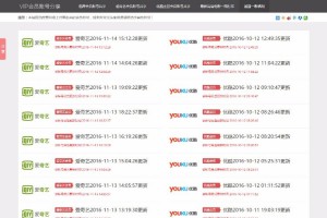 影视VIP账号资源分享网站PHP源码_爱奇艺优酷迅雷账号分享网站,全自动采集发布