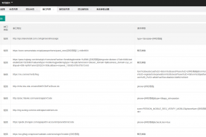 狂电短信云呼群发轰炸机源码，全开源无加密