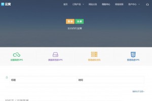 SWAPIDC去云中心版本附带插件