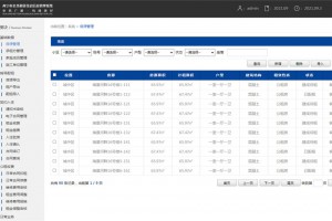 XX市公共租赁住房信息管理系统模板
