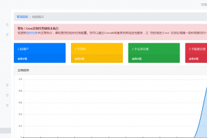 Cloudreve云网盘系统源码/支持本地储存,七牛云,阿里OS,又拍云等