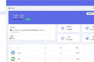全开源/三网免挂码支付系统/支付宝免输入金额/支付宝H5微信QQ免签/二维码收款免签支付