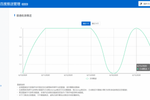 WordPress 百度搜索推送管理 插件 Pro v3.2.7无限制版