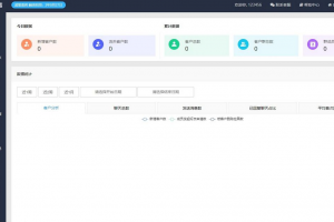 独立版企微魔盒企业微信系统V7.5开源版