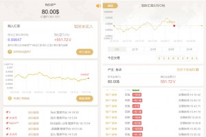 白色UI清爽风格的新版币圈交易所数字钱包完美运行代码，包含安装教程，已对接支付接口