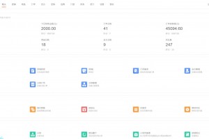 商城源码 Niushop开源商城 v5.0.3