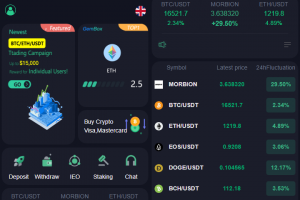 2022年11月最新二次开发8国多语言交易所源码+币币+秒合约+矿机+申购+超多实用多功能系统