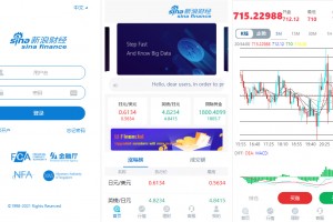 K线全修复外汇时间盘带余额宝会员等级等_点位盘【完整版】