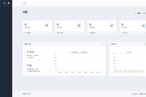 基于OpenAI的人工智能-登录版修复重复注册