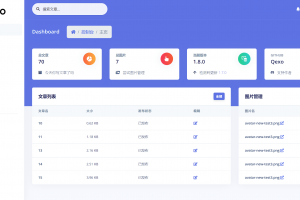 2.0版本Qexo后台在线静态网站博客模板管理器