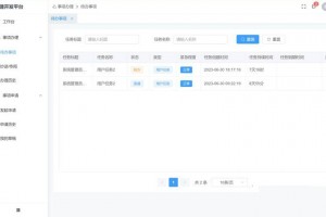 开源全新开源源码Vue3+TS的前后台分离的开发平台源码