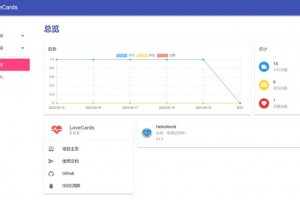 LoveCardsV2全网最新表白墙源码