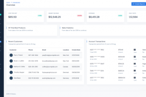 漂亮的bootstrap后台模板