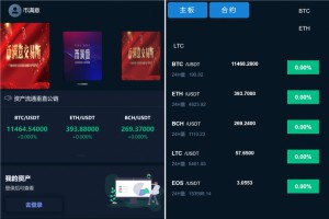 币满意交易所/币币交易所/合约机器人/控线杠杆/区块链/USDT以太坊代币交易所