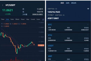 仿火币模式交易所源码+VUE源码可二开 法币交易|币币交易|合约交易|期权交易+流动性挖矿UP理财LEO认购运营