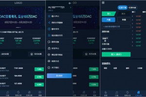 交易所多语言源码+完整数据/币币交易/法币交易/C2C交易/合约交易