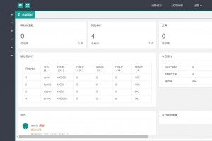 PHP客户关系CRM管理系统源码 企业crm管理系统php源码下载