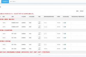 最新大猿人中控充值系统 免授权破解版 支持公众号H5、分销等功能