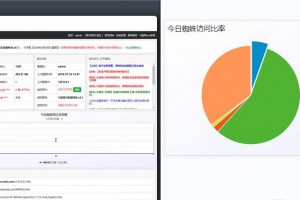 PHP站群系统小旋风万能蜘蛛池x6.3源码 破解不限授权