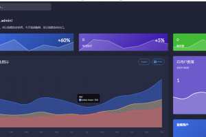苍穹DDOS压力测试页端源码