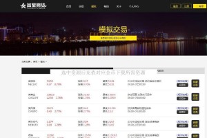 福星yii高端系列微盘点位盘PC+手机+国内外期货盘+带直播页面+资讯独立页面+完整数据+教程