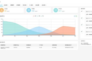 MFAN通用企业网站后台管理系统模板
