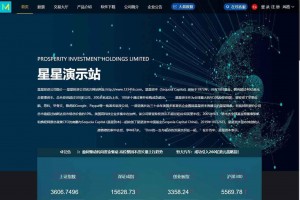 【3.0新股申购】新增新股申购功能+独立新股管理后台+实时分时线和K线/配资系统源码