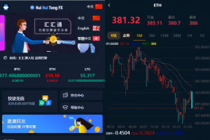 汇汇通微盘usdt支付完美运营2次开发版+完整数据+K线正常+3种语言