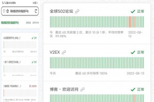 网站运行状态监控PHP源码