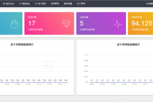 最新升级版 云挖矿模式盗u源码|秒u源码|全开源版