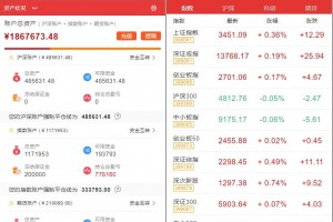 富汇交易所V3.0版源码 区块链证券股票 期货交易所 虚拟交易 代理系统源码