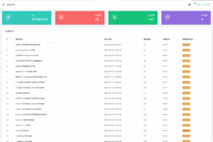 B站UP主实时信息获取展示php源码