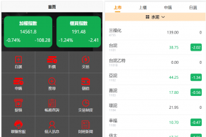 台股平台源码新股申购/折扣申购/计划任务/带前端uniapp源码