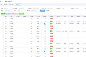 Telegram统计机器人源码/TG记账群发机器源码人/TG自动记账全开源版本