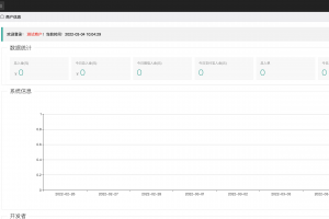 中石化油卡充值系统聚合支付系统 | java springboot框架