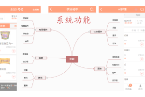 仿59store校园市场o2o系统源码v6.9