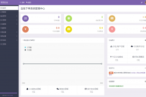 彩虹代刷6.6版本源码/修改版/后台同步官方版本升级