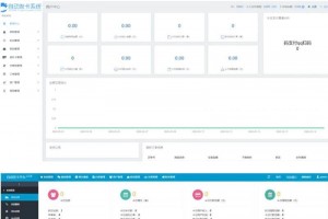 Thinkphp5开发的自动发卡平台，带数据库，方便二次开发
