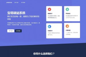 傻瓜式宝塔自助建站系统，免授权版